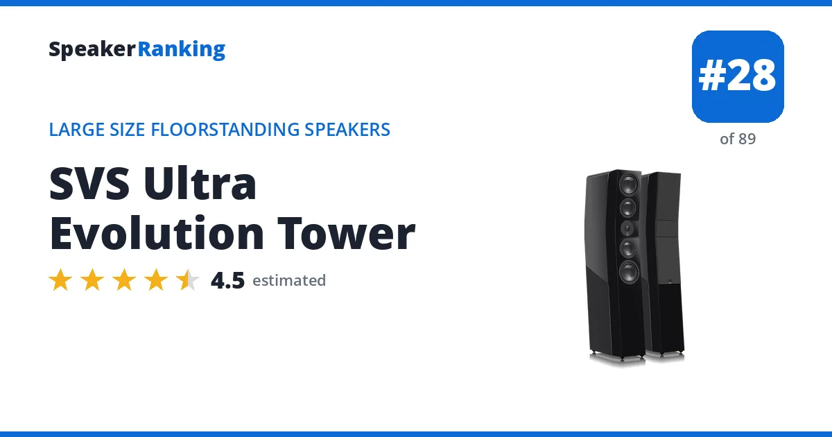 SVS Ultra Evolution Tower, not yet ranked