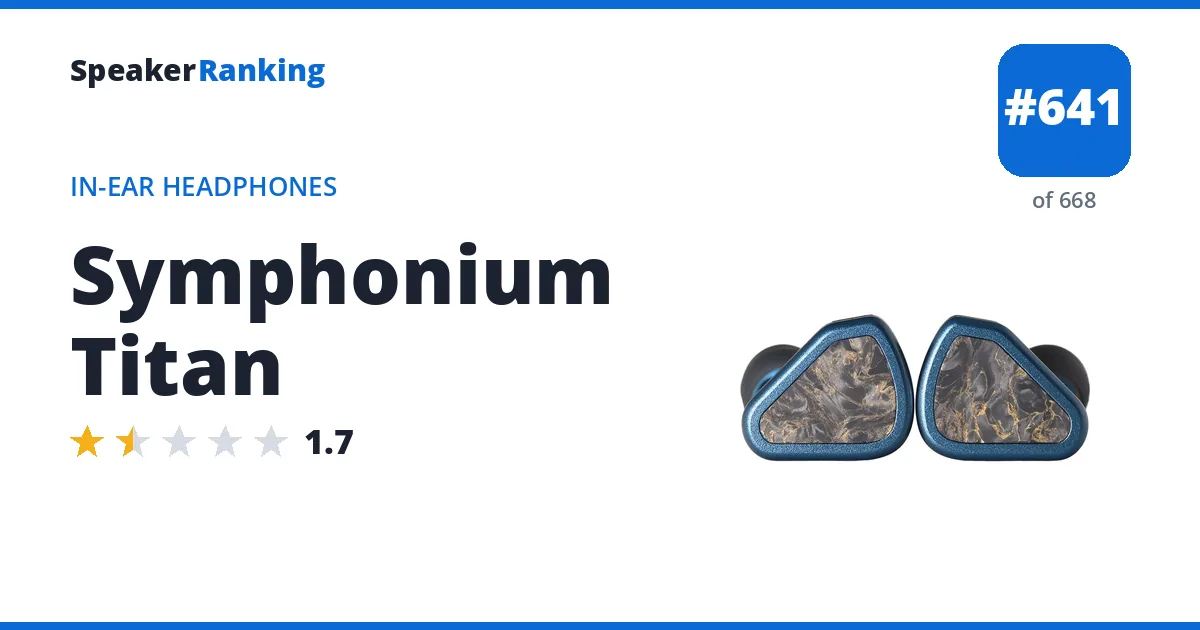 Symphonium Titan - ranked #631 of 657 In-Ear Headphones · Editor's rating 1.7/5