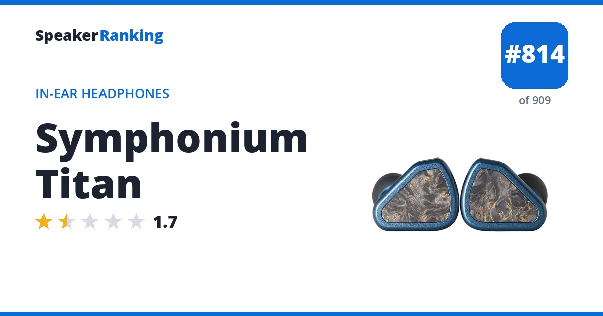 Symphonium Titan ranking card