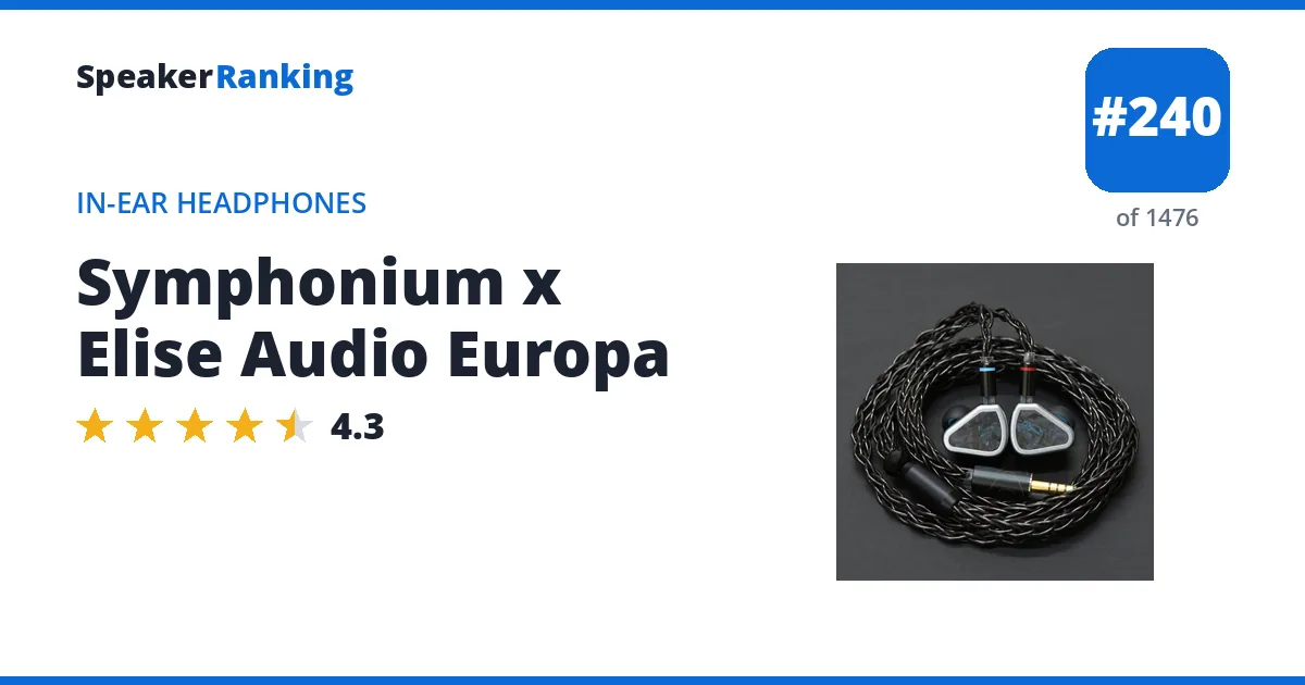 Symphonium x Elise Audio Europa - ranked #240 of 1476 In-Ear Headphones · Editor's rating 4.3/5
