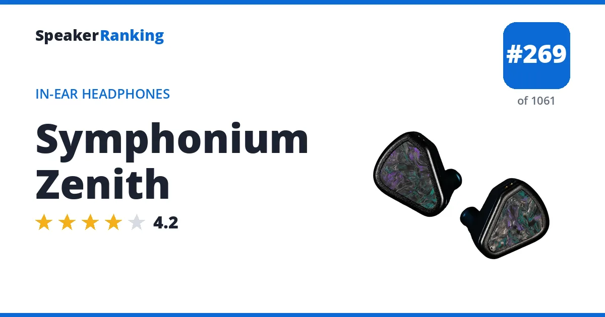 Symphonium Zenith - ranked #269 of 1061 In-Ear Headphones · Editor's rating 4.2/5
