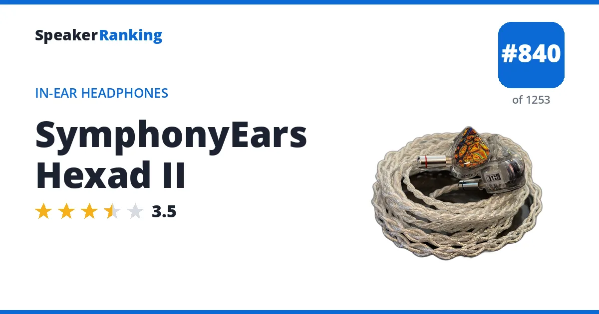 SymphonyEars Hexad II - ranked #840 of 1253 In-Ear Headphones · Editor's rating 3.5/5
