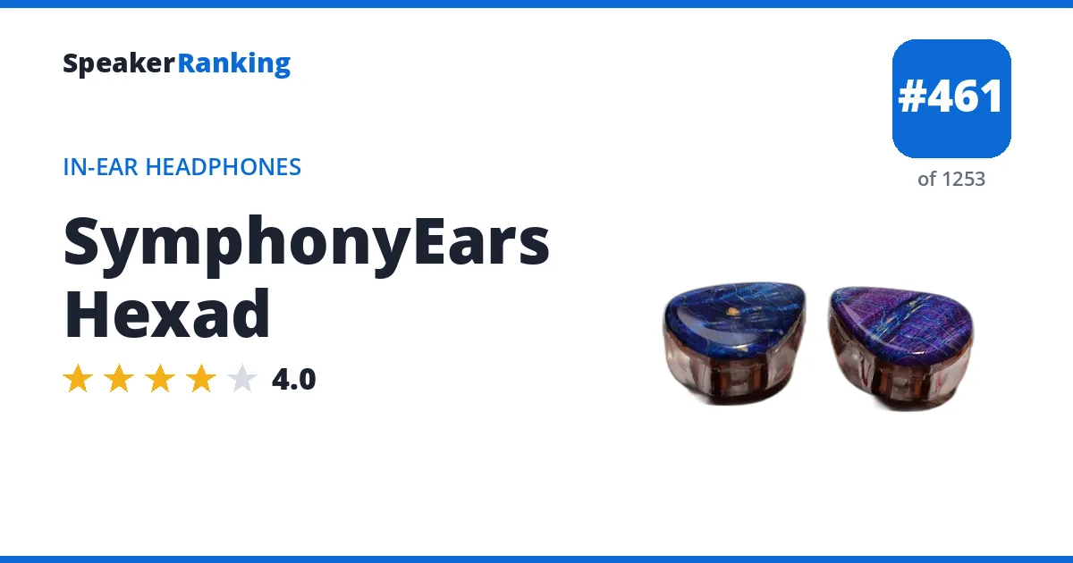 SymphonyEars Hexad - ranked #461 of 1253 In-Ear Headphones · Editor's rating 4/5