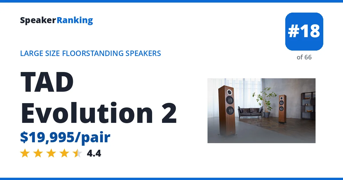 TAD Evolution 2 - ranked #18 of 66 Large Size Floorstanding Speakers · Editor's rating 4.4/5