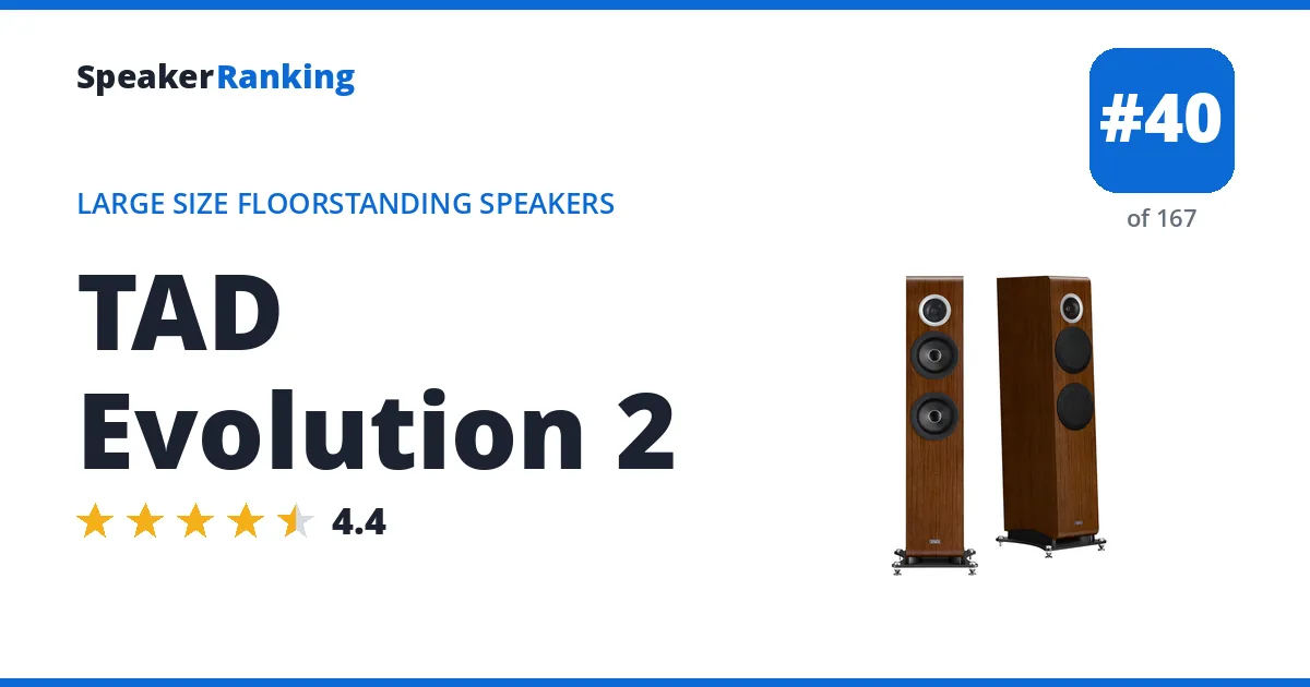 TAD Evolution 2 - ranked #40 of 167 Large Size Floorstanding Speakers · Editor's rating 4.4/5