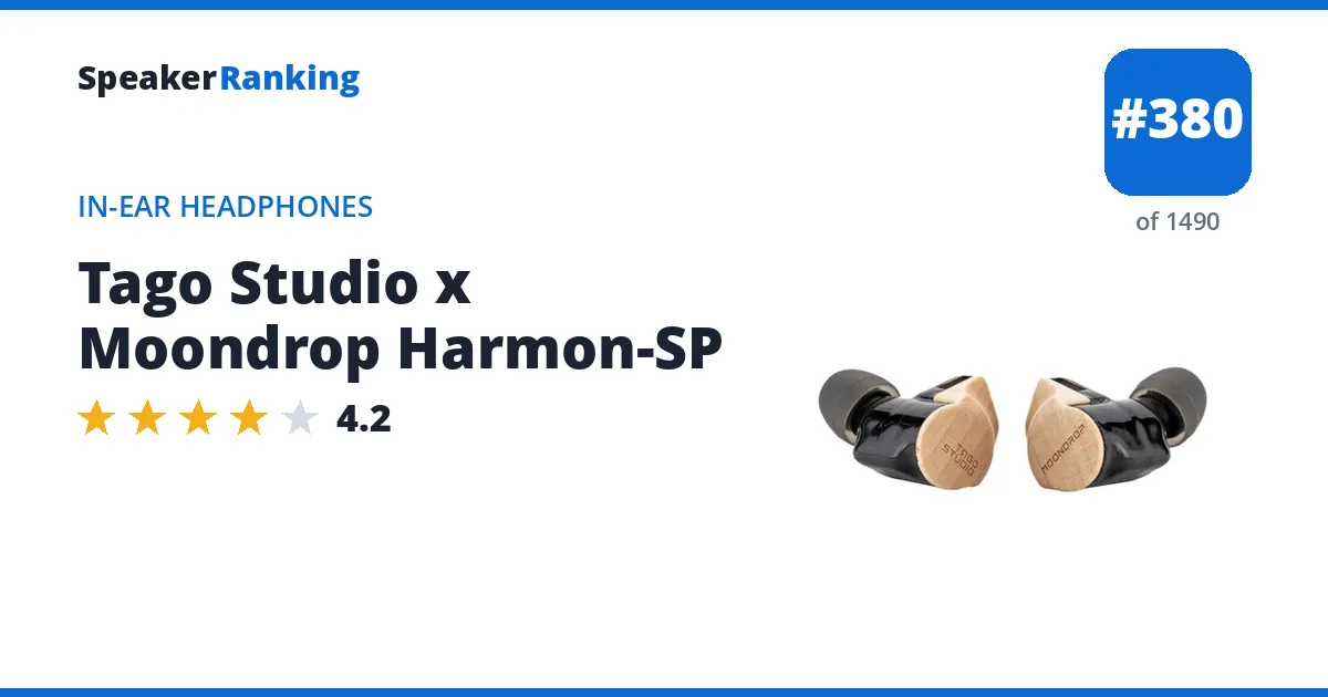 Tago Studio x Moondrop Harmon-SP - ranked #380 of 1490 In-Ear Headphones · Editor's rating 4.2/5