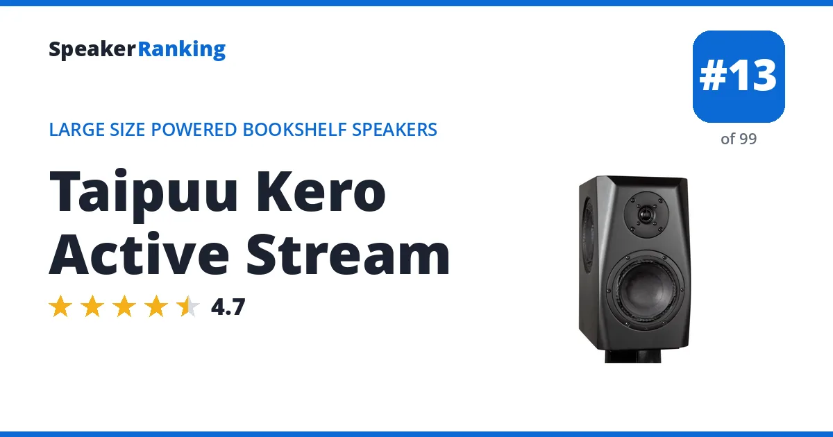 Taipuu Kero Active Stream ranking card