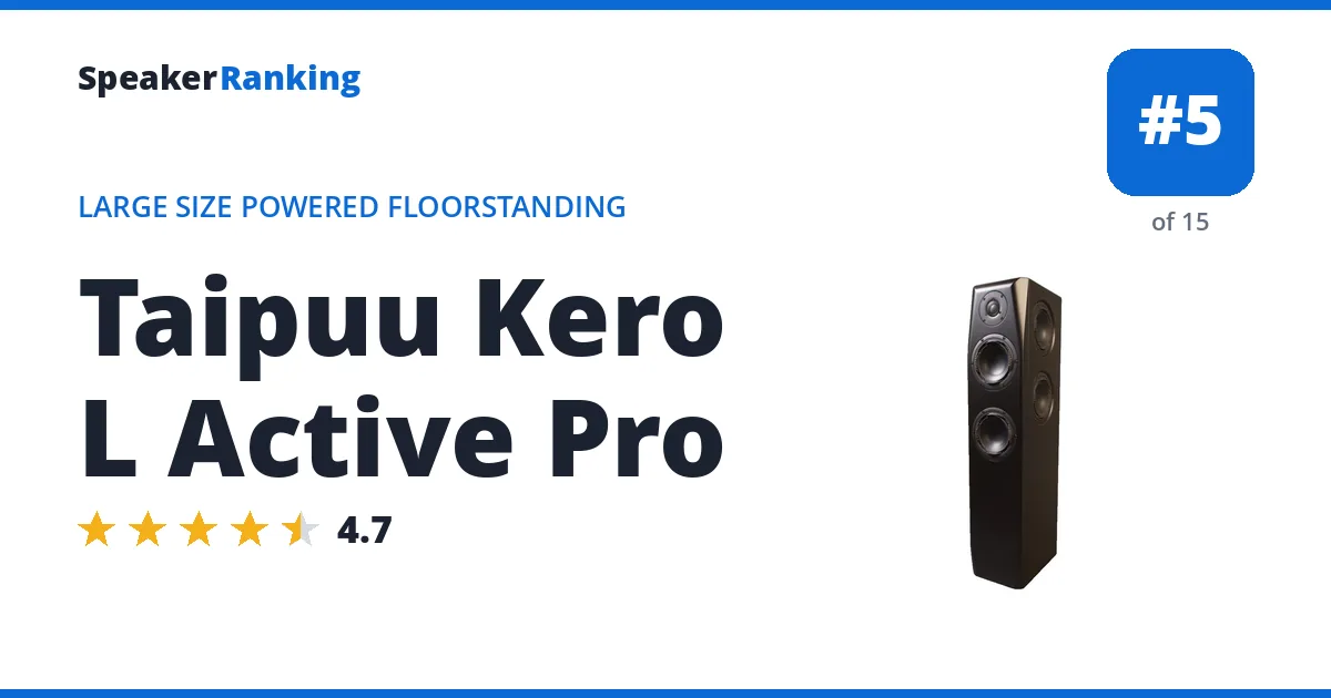 Taipuu Kero L Active Pro ranking card
