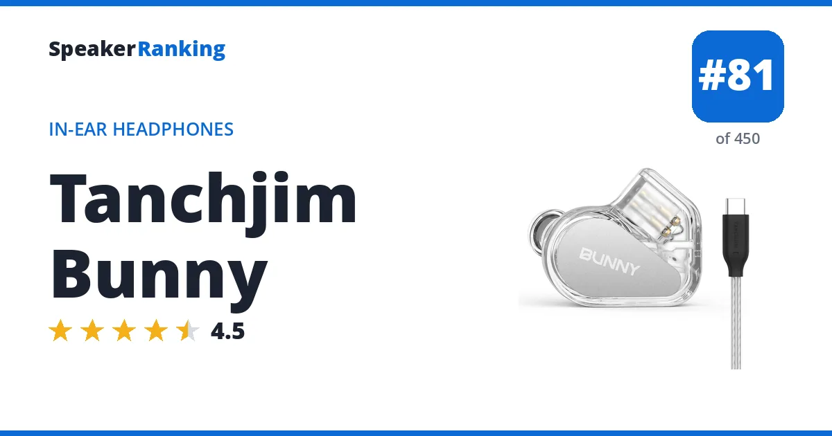 Tanchjim Bunny ranking card