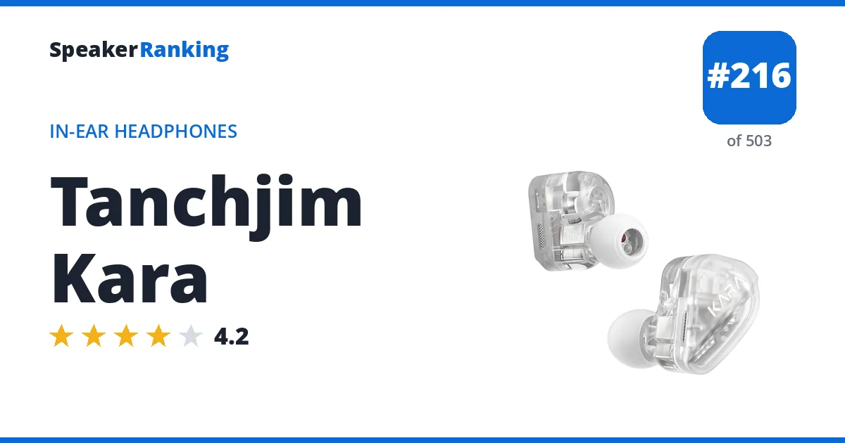 Tanchjim Kara - ranked #209 of 487 In-Ear Headphones · Editor's rating 4.2/5