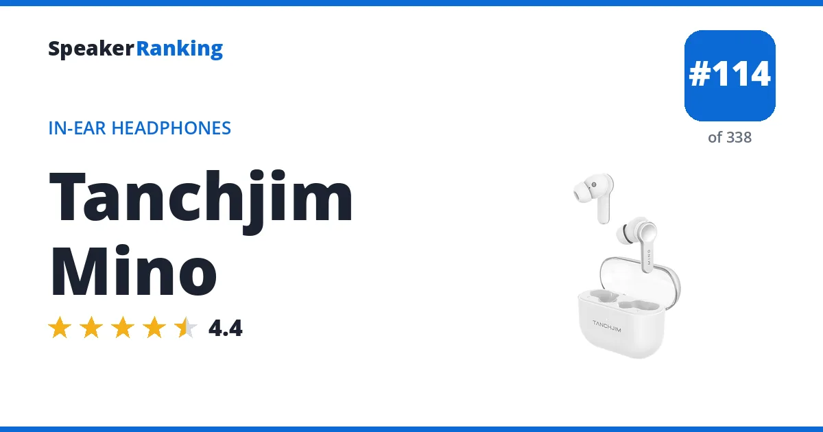 Tanchjim Mino ranking card