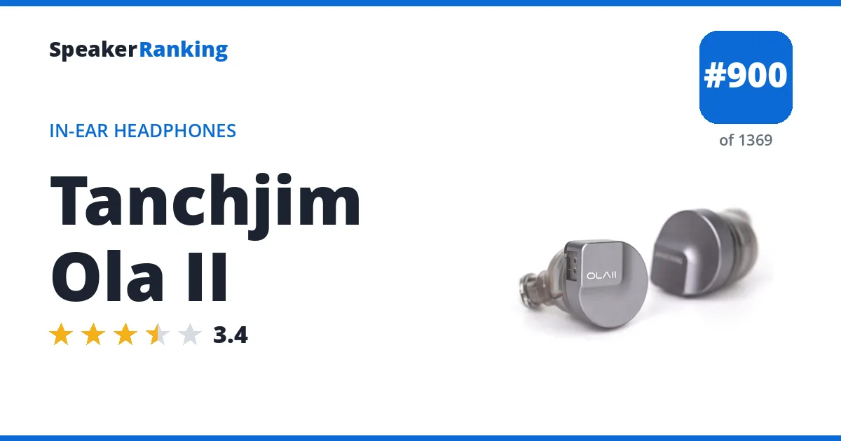 Tanchjim Ola II - ranked #900 of 1369 In-Ear Headphones · Editor's rating 3.4/5