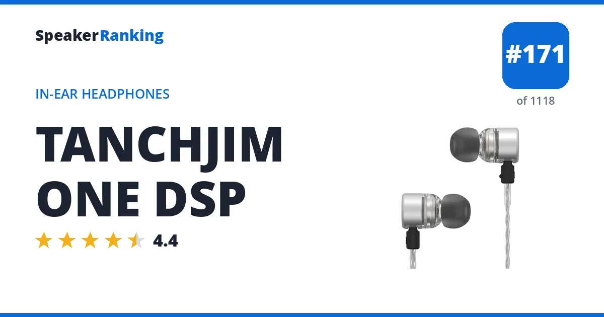 TANCHJIM ONE DSP - ranked #171 of 1118 In-Ear Headphones · Editor's rating 4.4/5