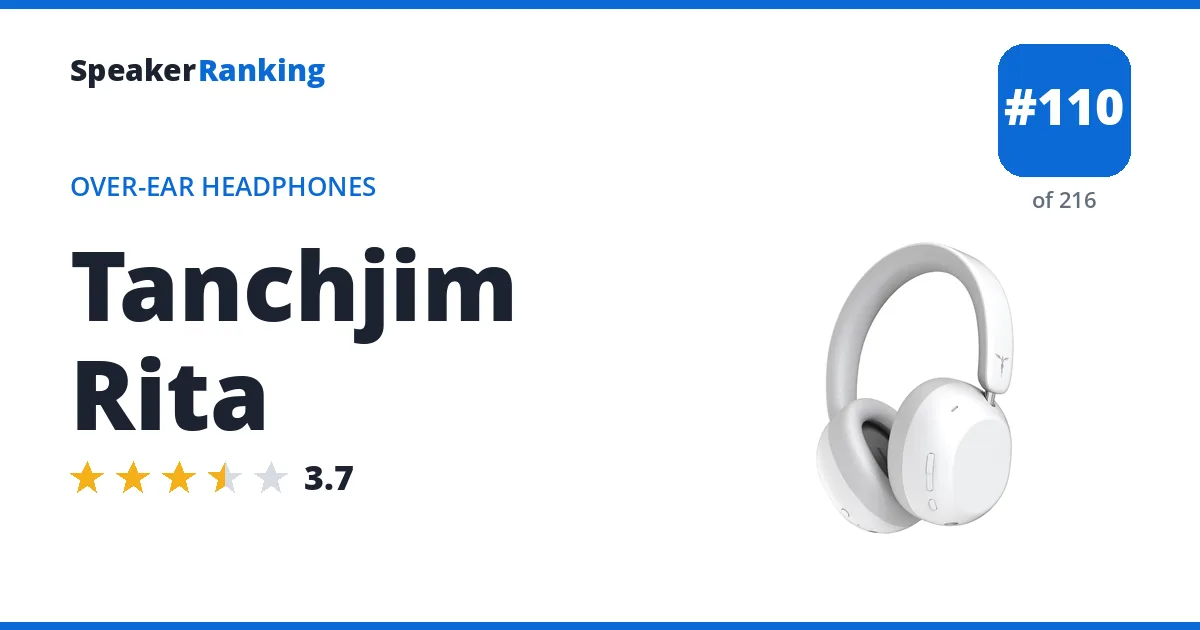 Tanchjim Rita - ranked #110 of 216 Over-Ear Headphones · Editor's rating 3.7/5