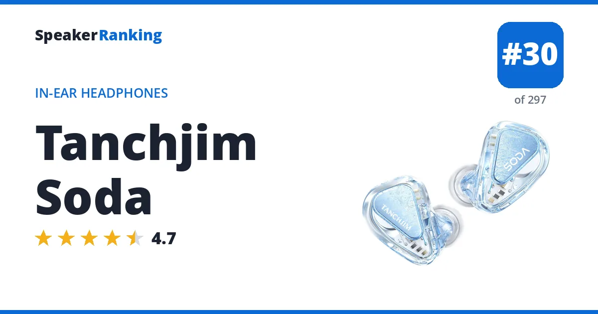 Tanchjim Soda - ranked #30 of 297 In-Ear Headphones · Editor's rating 4.7/5
