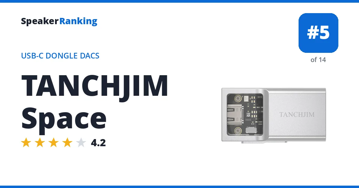 TANCHJIM Space ranking card