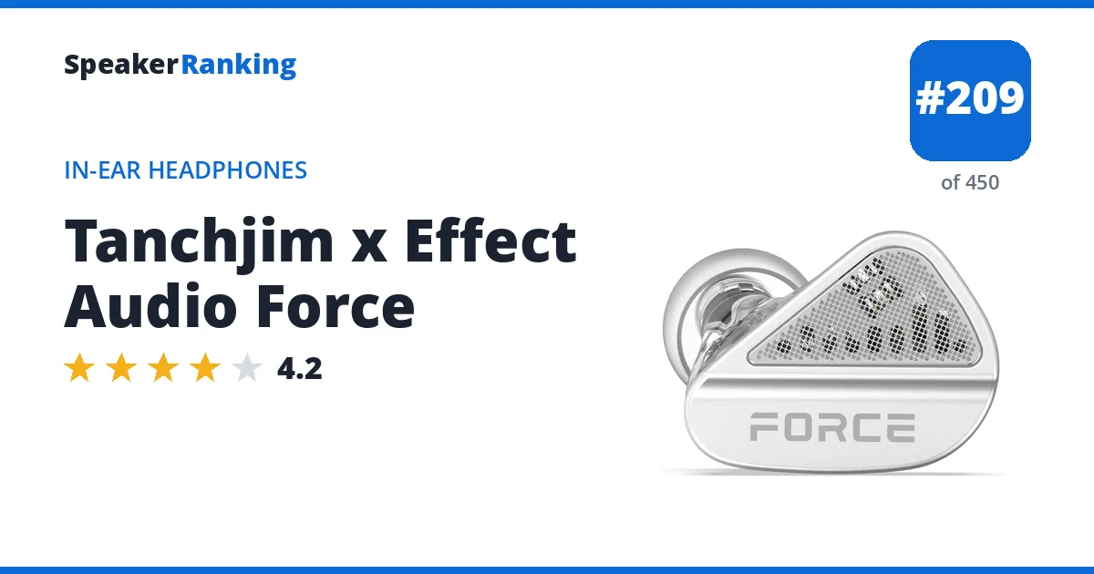 Tanchjim x Effect Audio Force ranking card