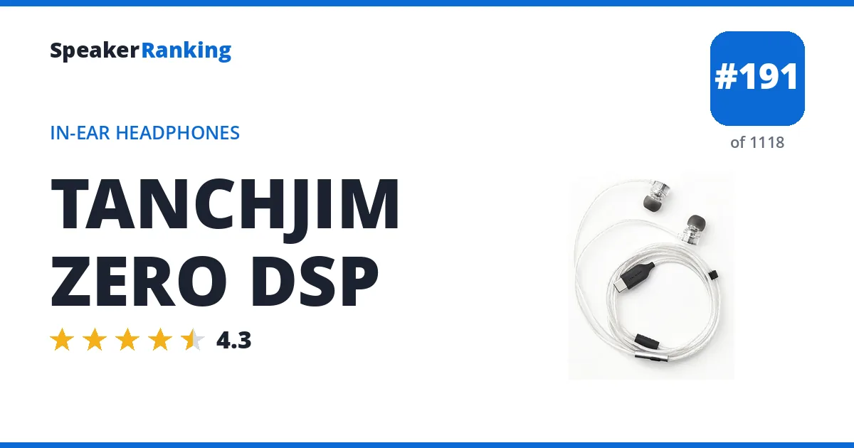 TANCHJIM ZERO DSP - ranked #191 of 1118 In-Ear Headphones · Editor's rating 4.3/5