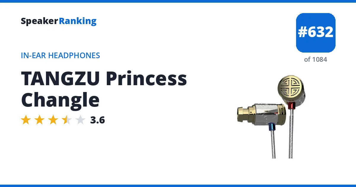 TANGZU Princess Changle - ranked #632 of 1084 In-Ear Headphones · Editor's rating 3.6/5