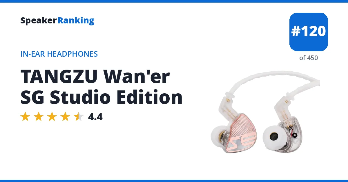 TANGZU Wan'er SG Studio Edition ranking card