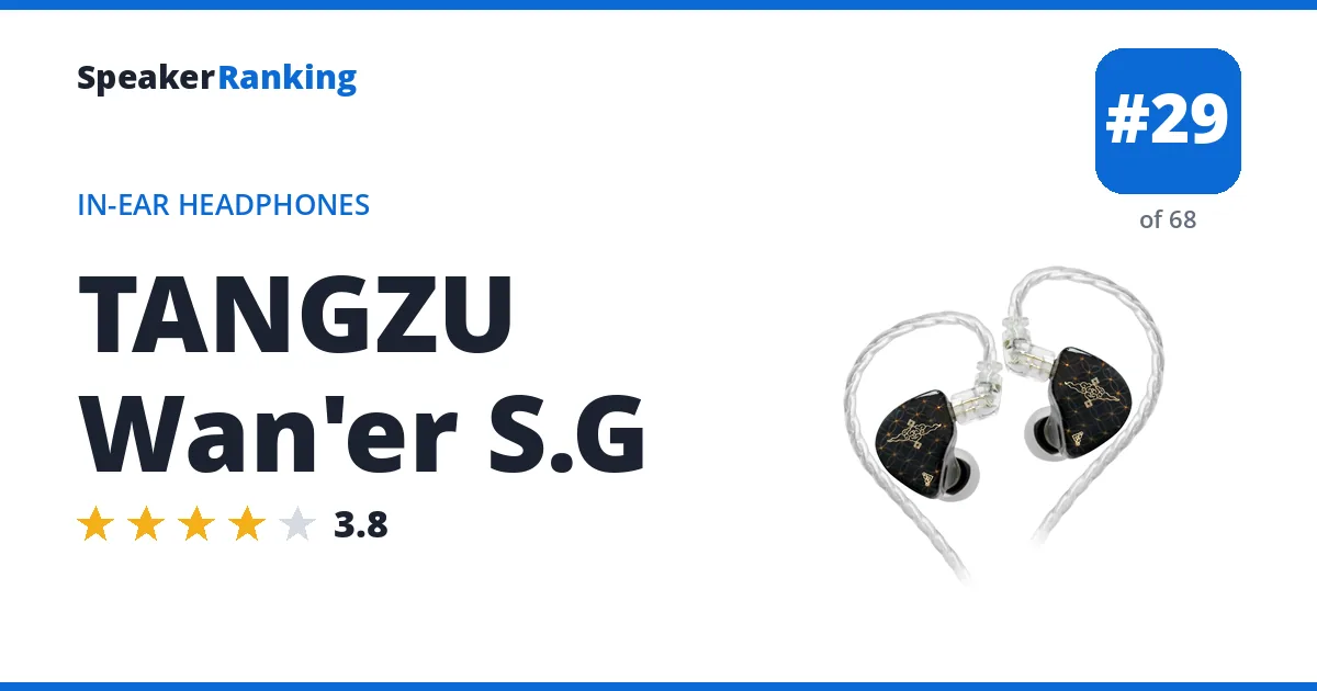 TANGZU Wan'er S.G ranking card