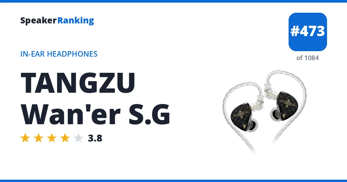 TANGZU Wan'er S.G ranking card