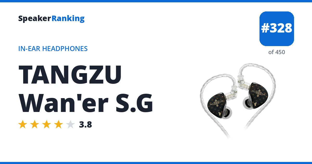 TANGZU Wan'er S.G ranking card