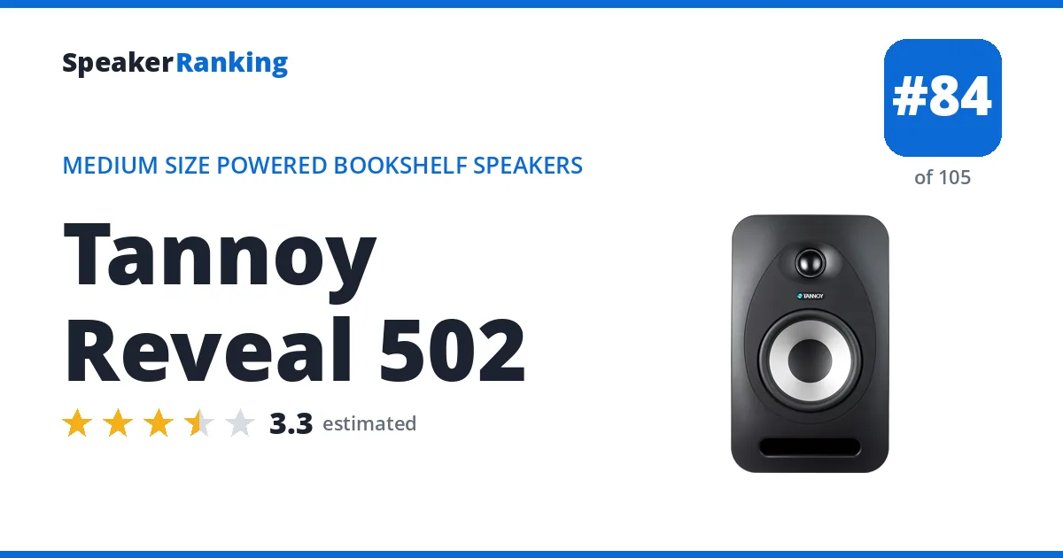 Tannoy Reveal 502 - ranked #84 of 105 Medium Size Powered Bookshelf Speakers · Editor's rating 3.3/5
