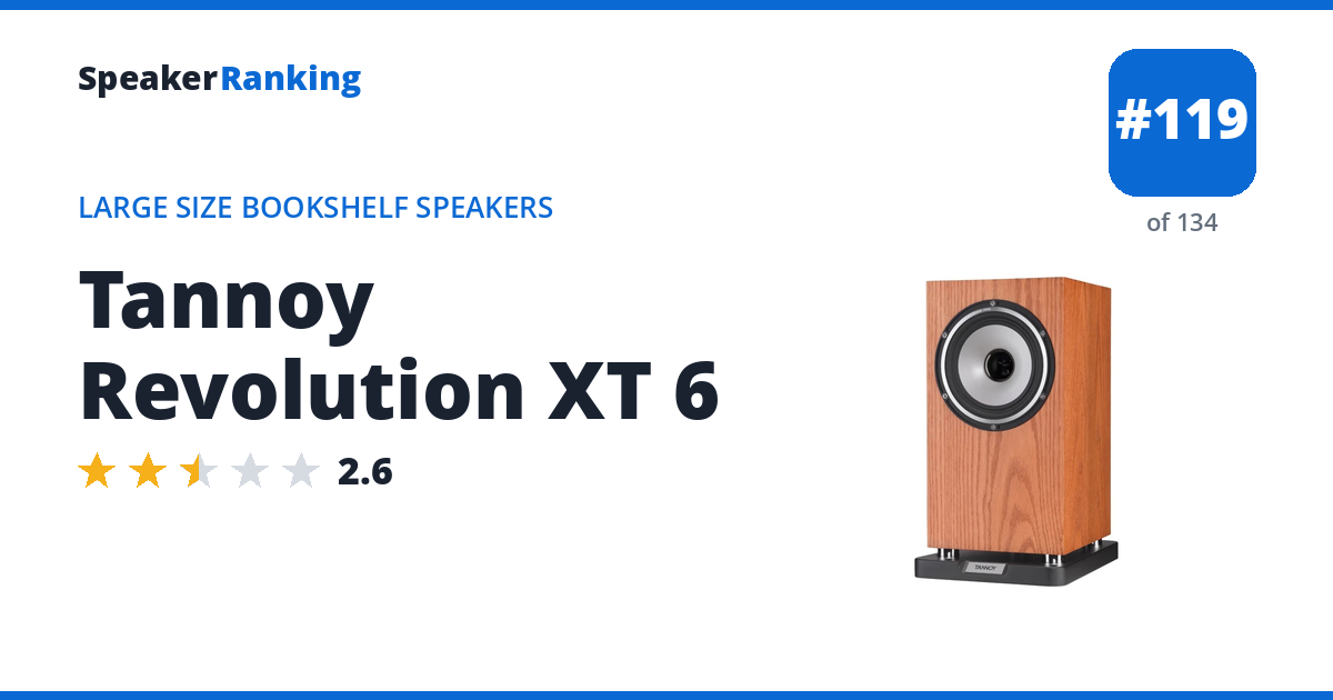 Tannoy Revolution XT 6 Review: Ranked #115 of 130
