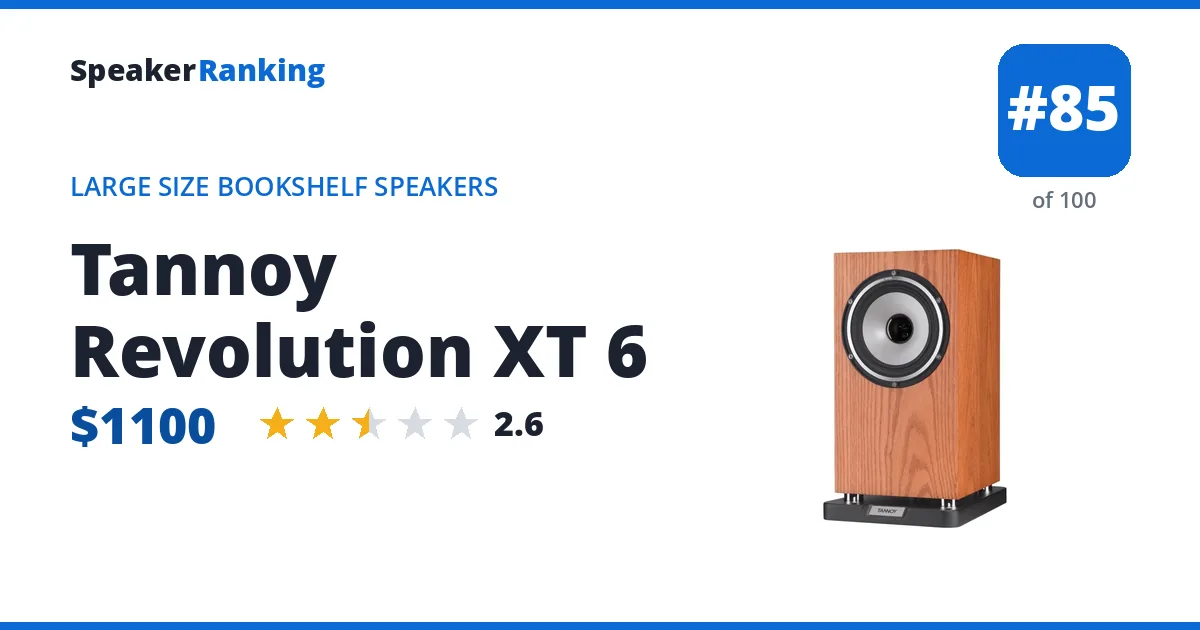 Tannoy Revolution XT 6 - ranked #85 of 100 Large Size Bookshelf Speakers · Editor's rating 2.6/5