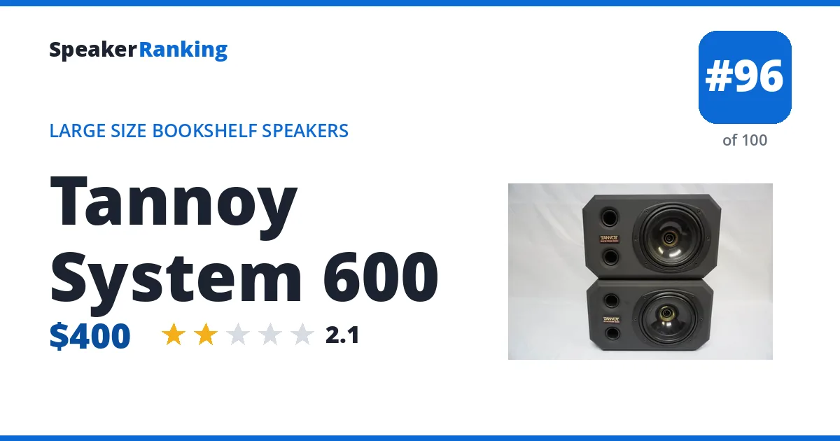 Tannoy System 600 - ranked #96 of 100 Large Size Bookshelf Speakers · Editor's rating 2.1/5