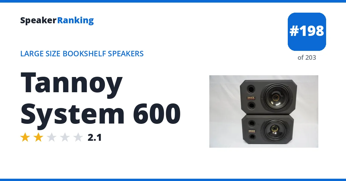 Tannoy System 600 ranking card