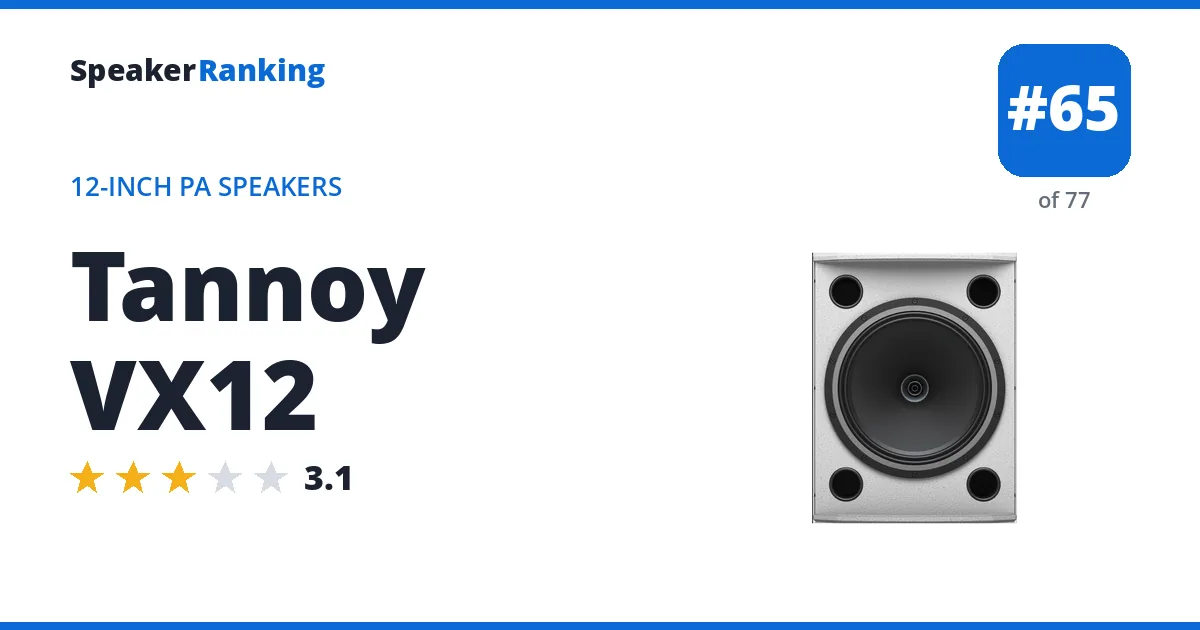 Tannoy VX12 ranking card