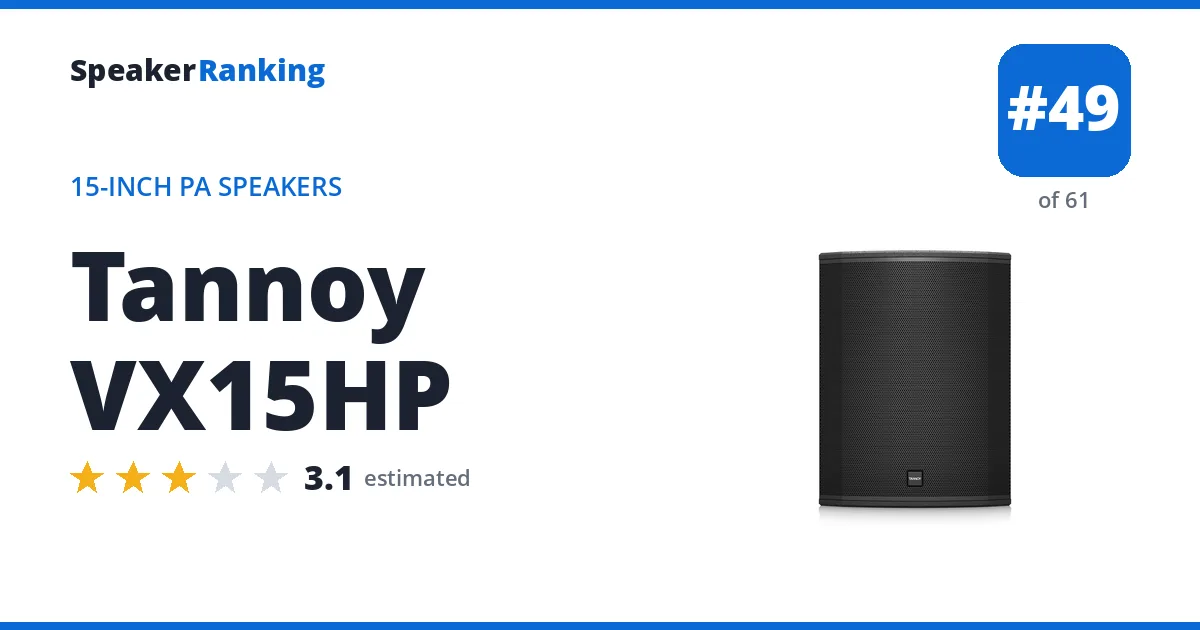 Tannoy VX15HP ranking card