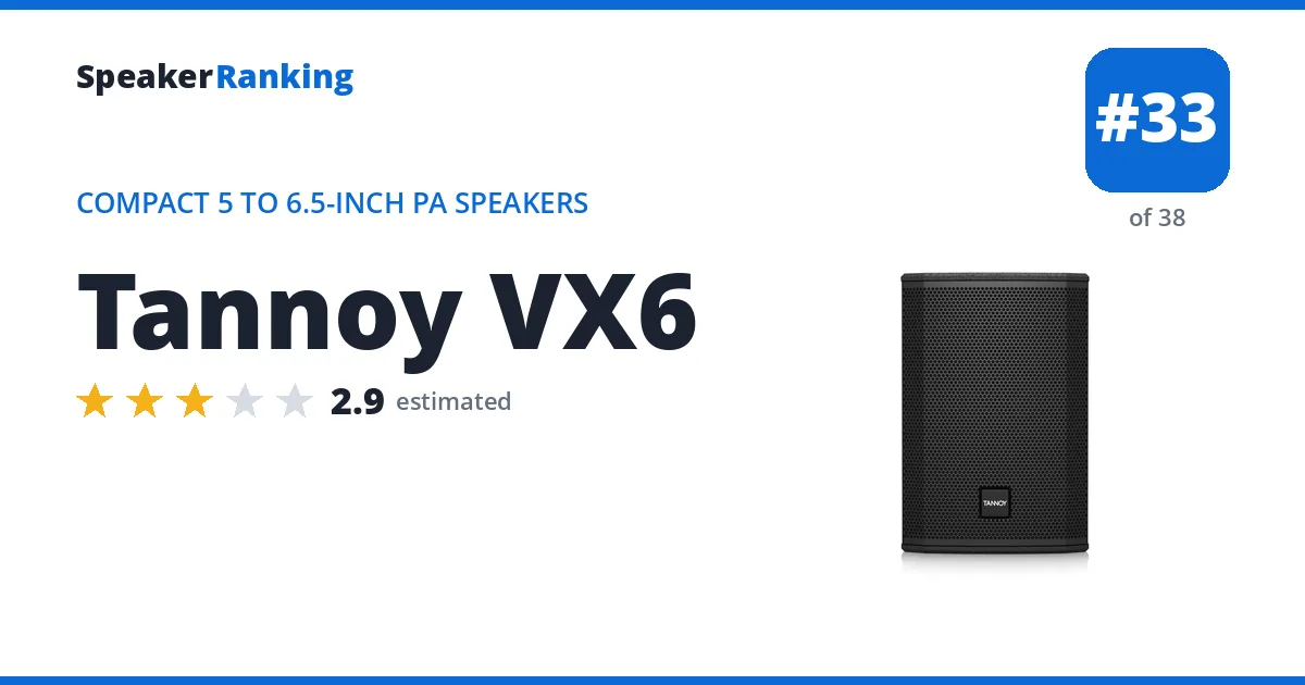 Tannoy VX6 ranking card