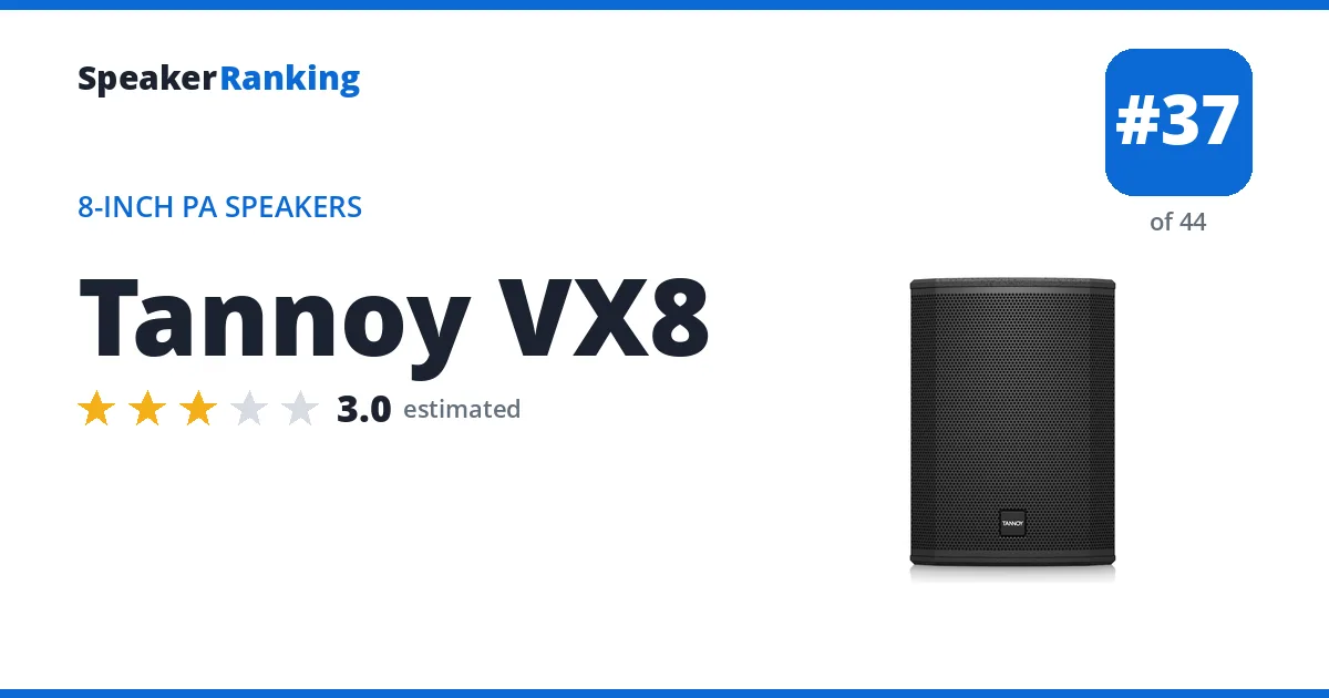Tannoy VX8 ranking card