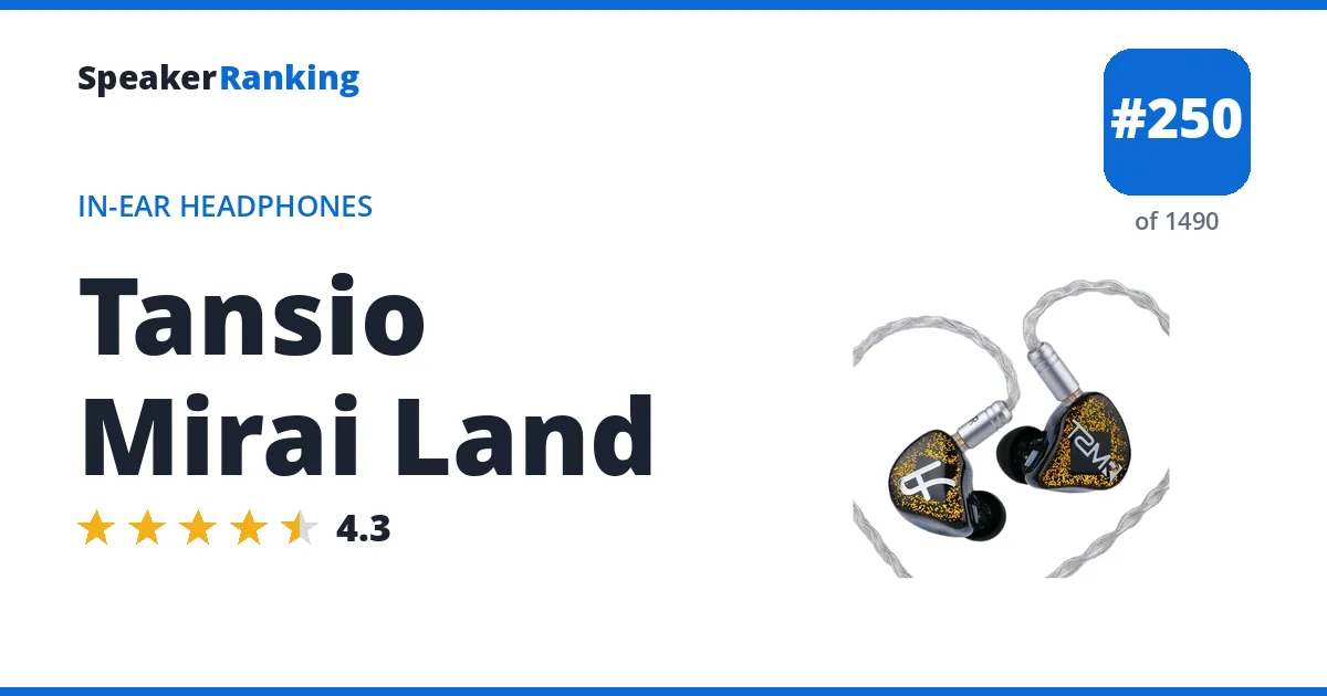 Tansio Mirai Land - ranked #250 of 1490 In-Ear Headphones · Editor's rating 4.3/5