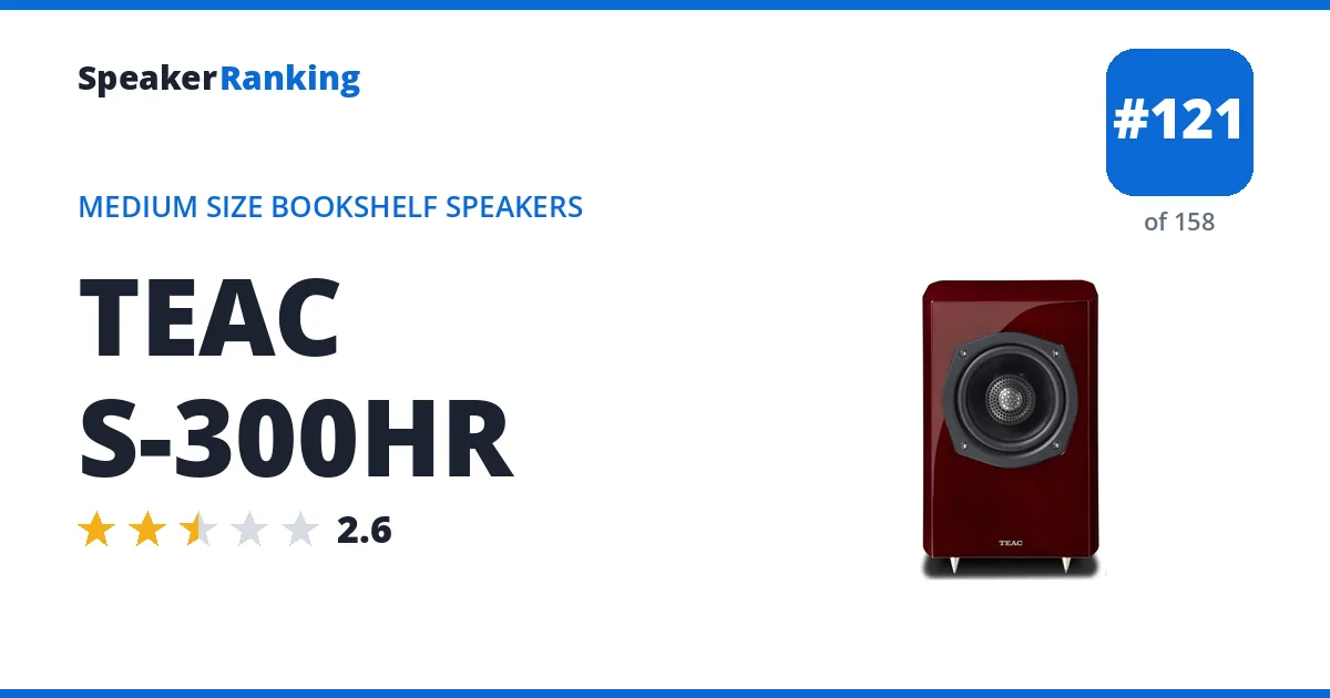 TEAC S-300HR - ranked #121 of 158 Medium Size Bookshelf Speakers · Editor's rating 2.6/5