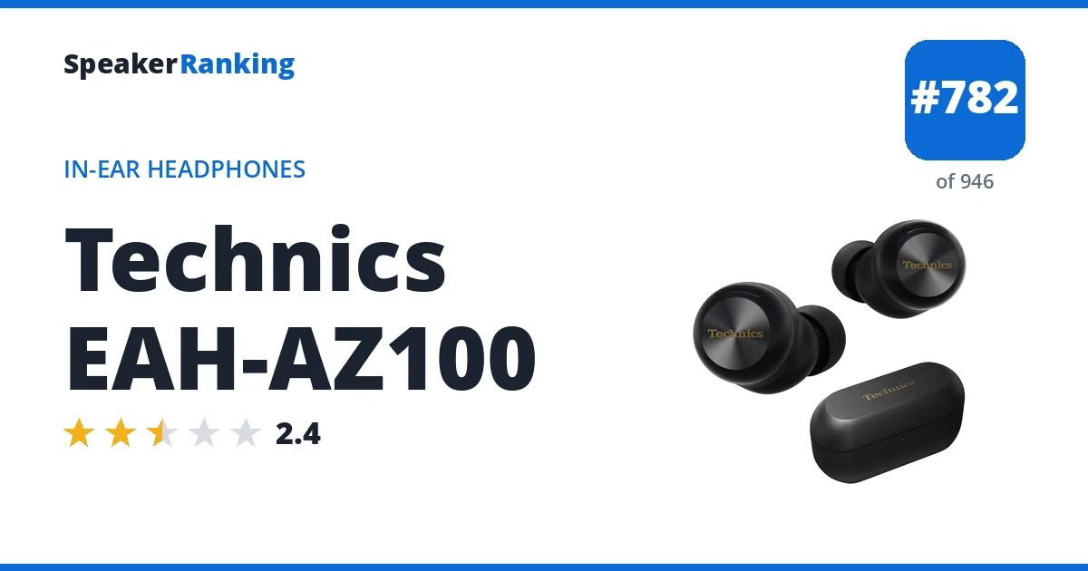 Technics EAH-AZ100 - ranked #782 of 946 In-Ear Headphones · Editor's rating 2.4/5