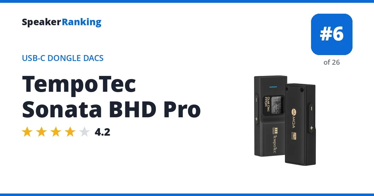 TempoTec Sonata BHD Pro ranking card