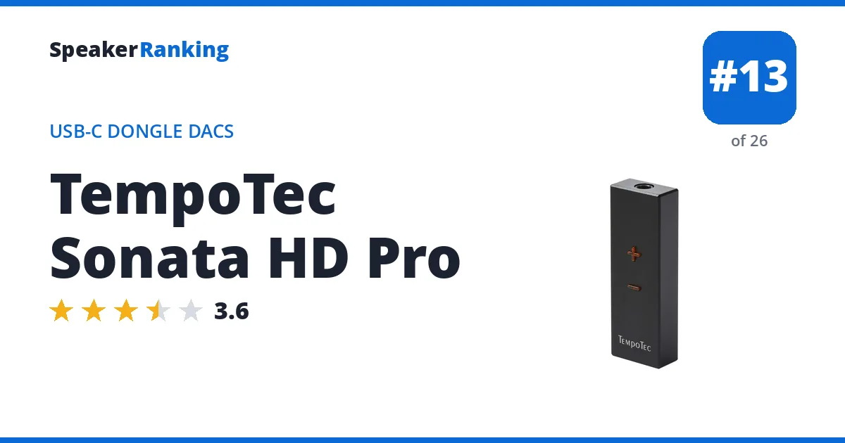 TempoTec Sonata HD Pro ranking card