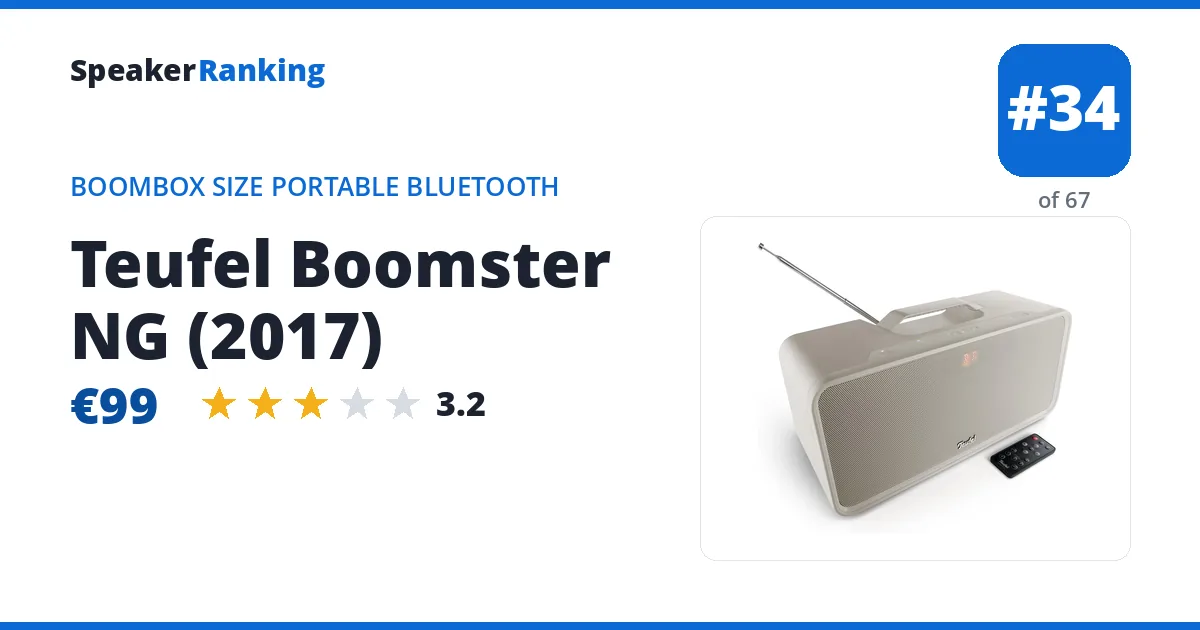 Teufel Boomster NG (2017) - ranked #34 of 67 Boombox Size Portable Bluetooth Speakers · Editor's rating 3.2/5