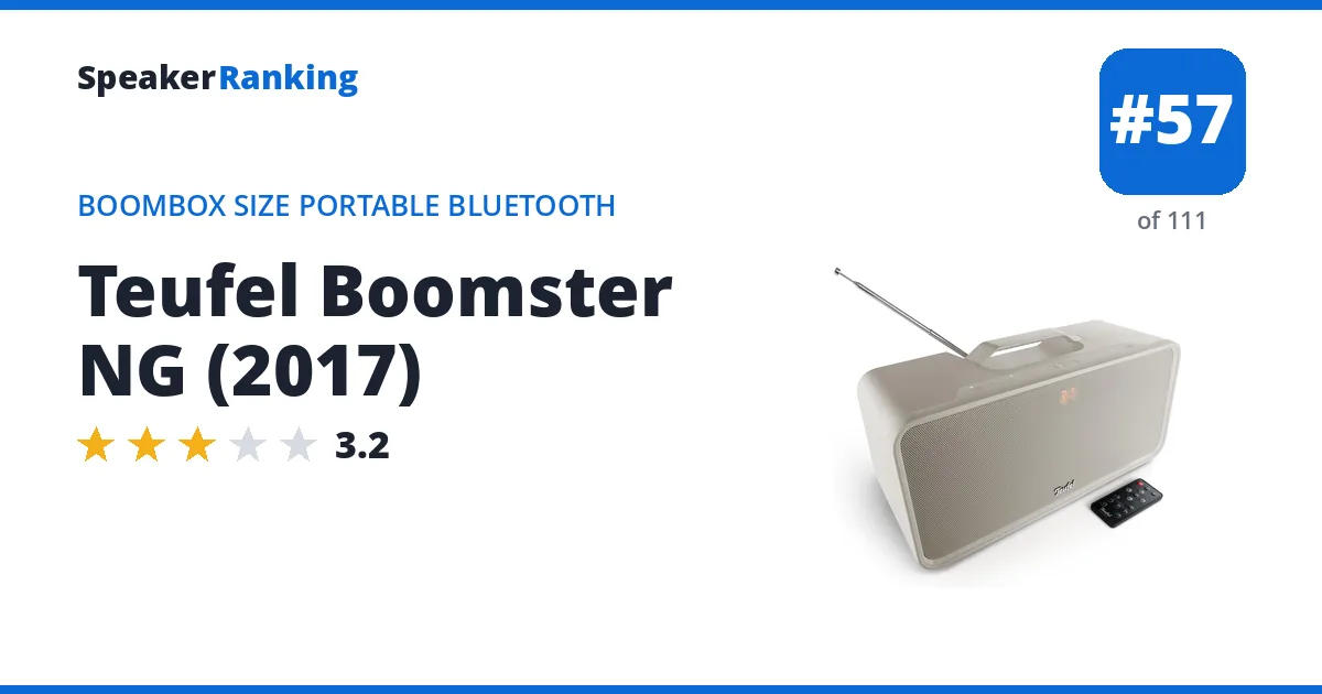 Teufel Boomster NG (2017) ranking card
