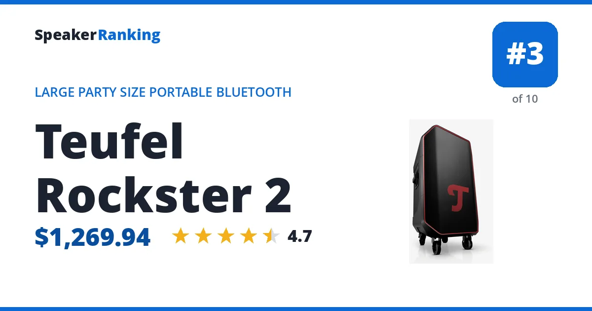 Teufel Rockster 2 ranking card