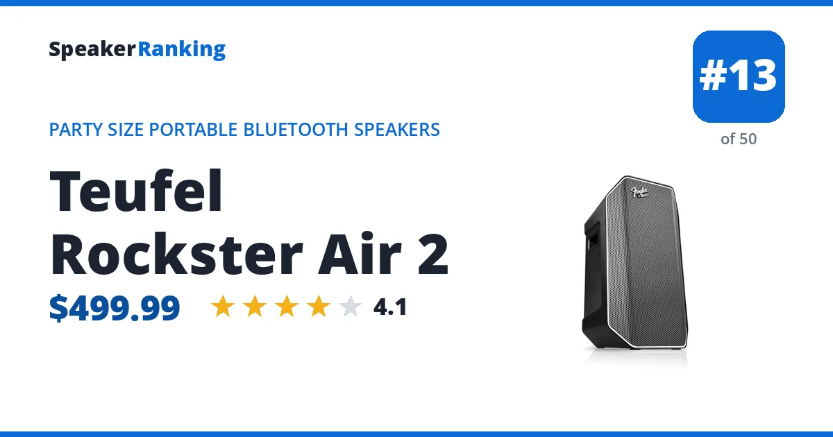 Teufel Rockster Air 2 ranking card