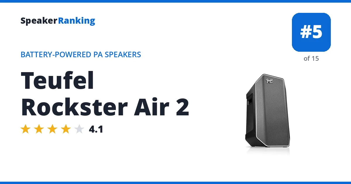 Teufel Rockster Air 2 ranking card