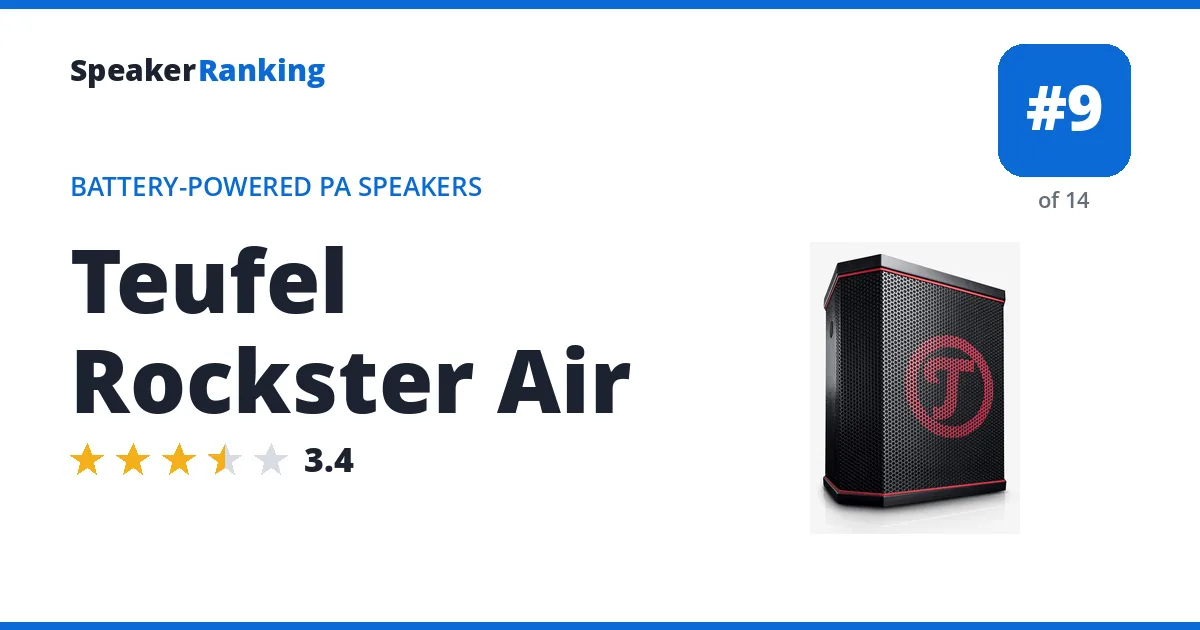 Teufel Rockster Air ranking card