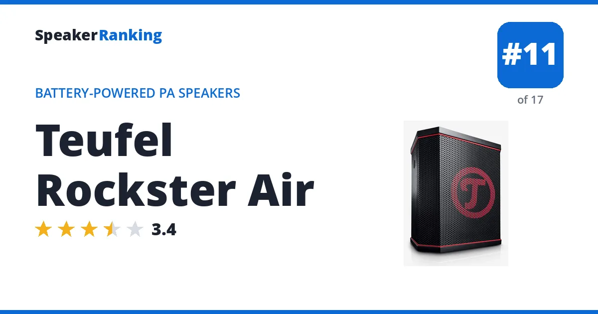 Teufel Rockster Air · Editor's rating 3.4/5, ranked #11 of 17 Battery-Powered PA Speakers