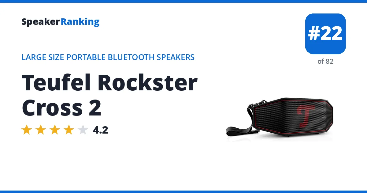 Teufel Rockster Cross 2 ranking card
