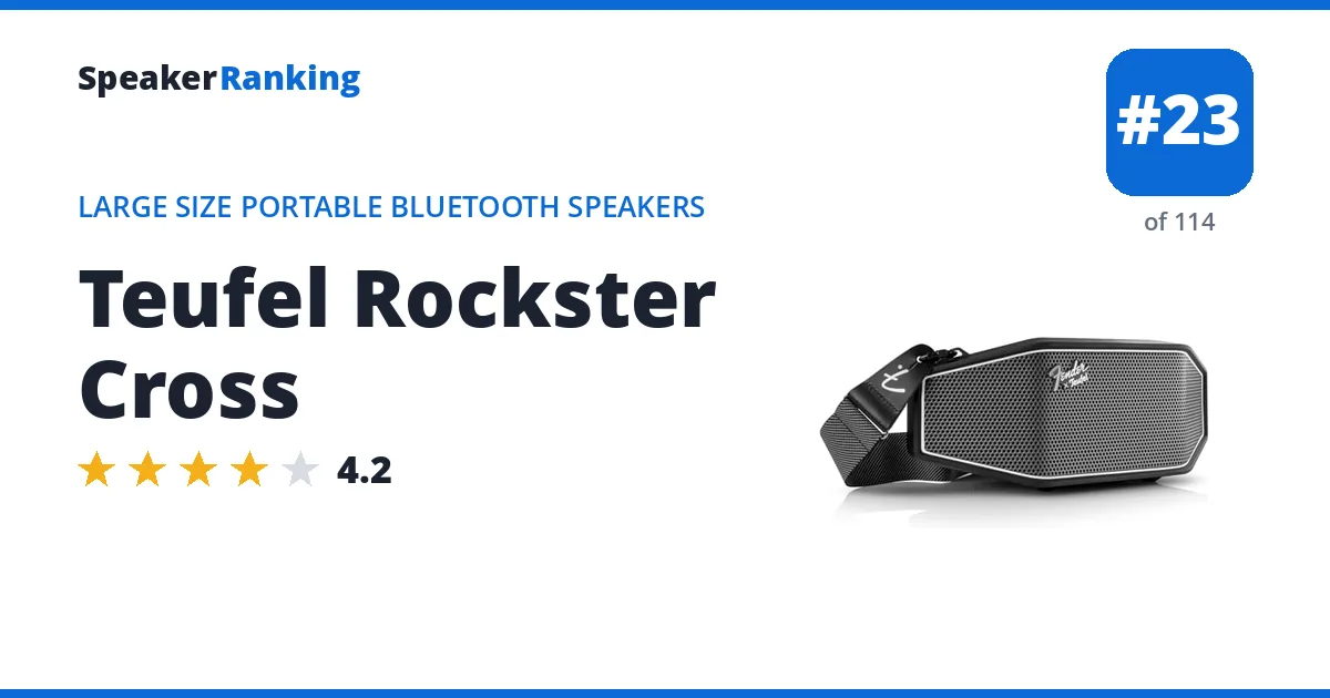 Teufel Rockster Cross ranking card
